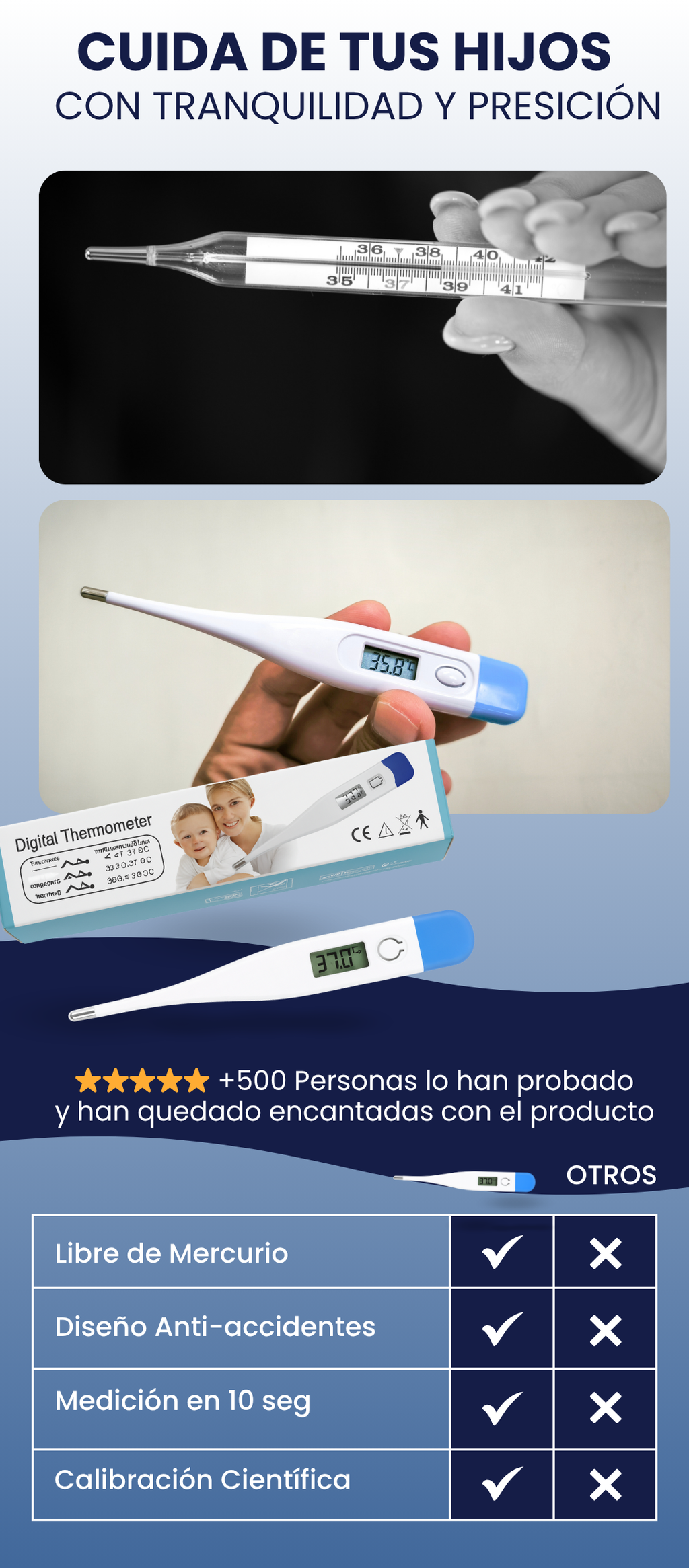 BabyCare™ – Precisión y cuidado para los más pequeños